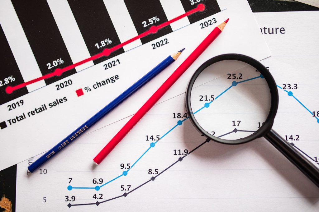 Indicateurs financiers et graphiques analysés sur un bureau